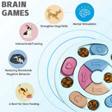 Interactive IQ Training Mental Enrichment Dog Treat Puzzle dogz&cat