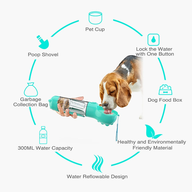 300ml Portable Multifunction Dog Water Bottle Food Feeder dogz&cat